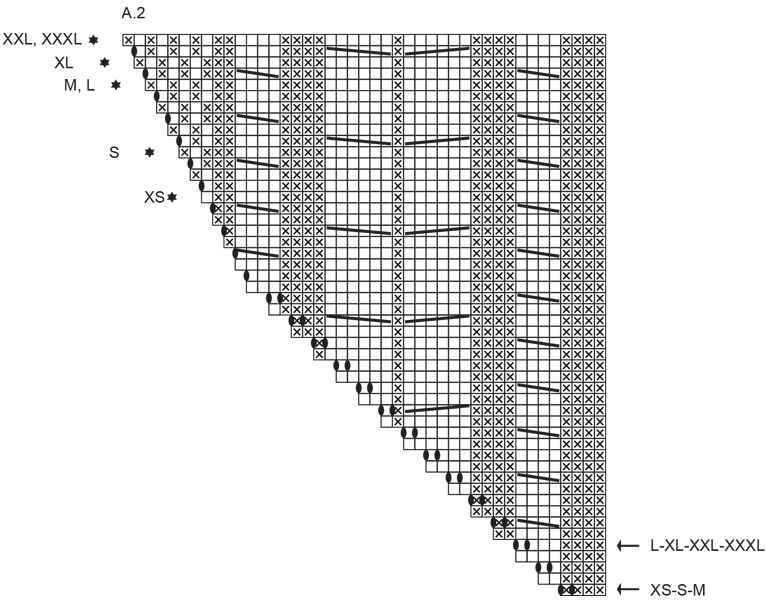 Diagram for DROPS 262-11
