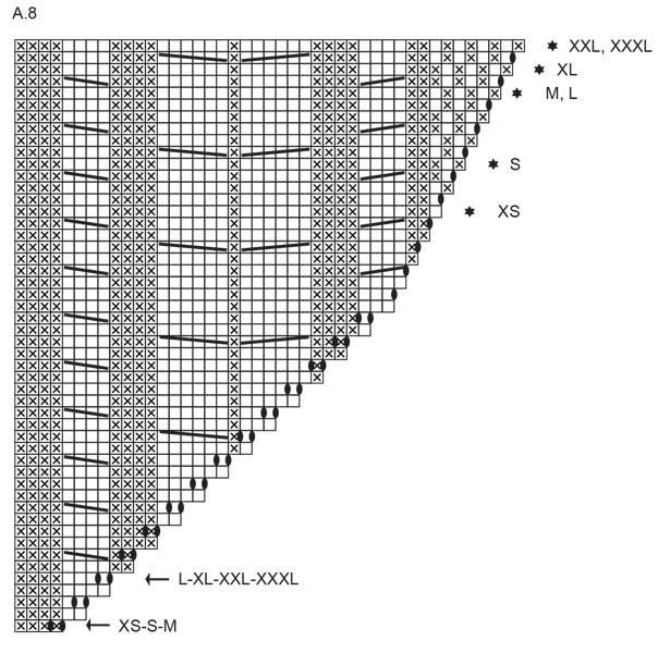 Diagram for DROPS 262-11