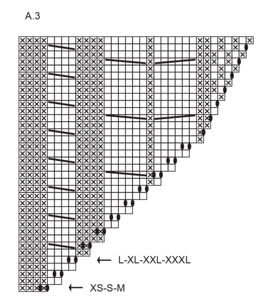 Diagram for DROPS 262-11