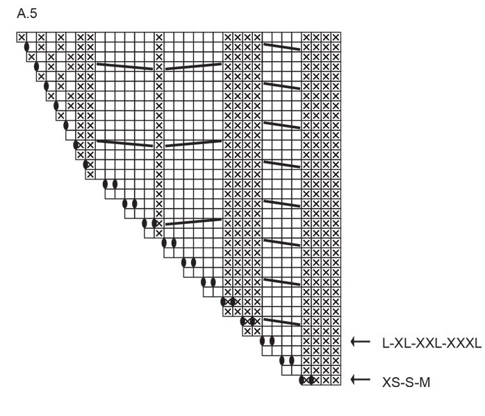 Diagram for DROPS 262-11