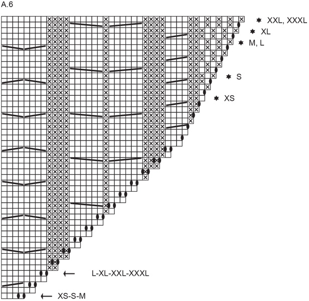 Diagram for DROPS 262-11