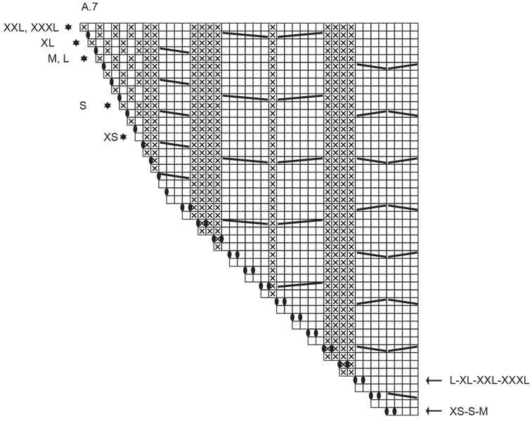 Diagram for DROPS 262-11