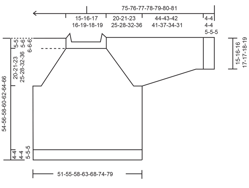 Diagram for DROPS 262-12