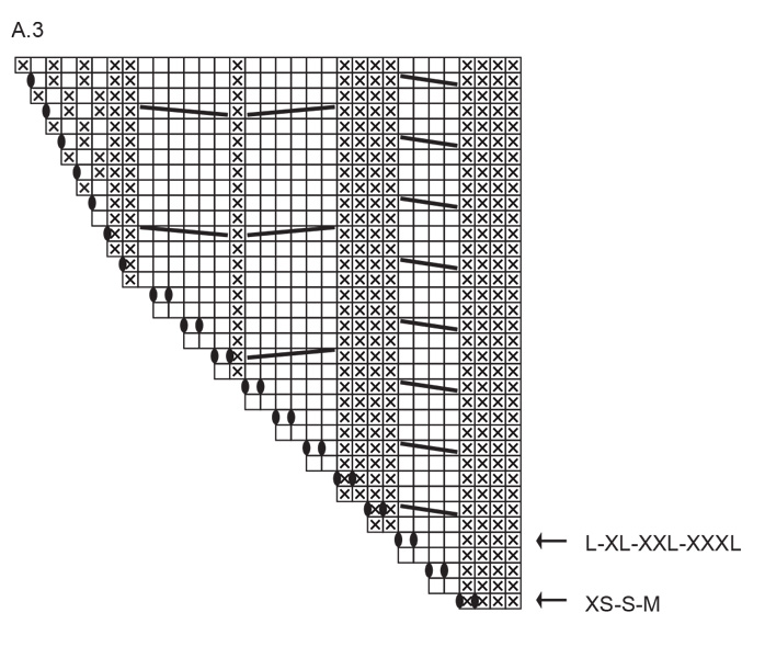 Diagram for DROPS 262-12