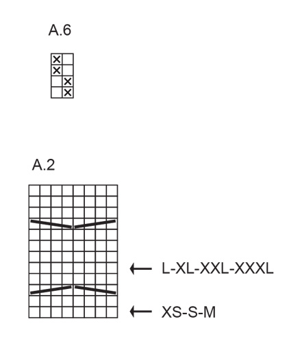 Diagram for DROPS 262-12