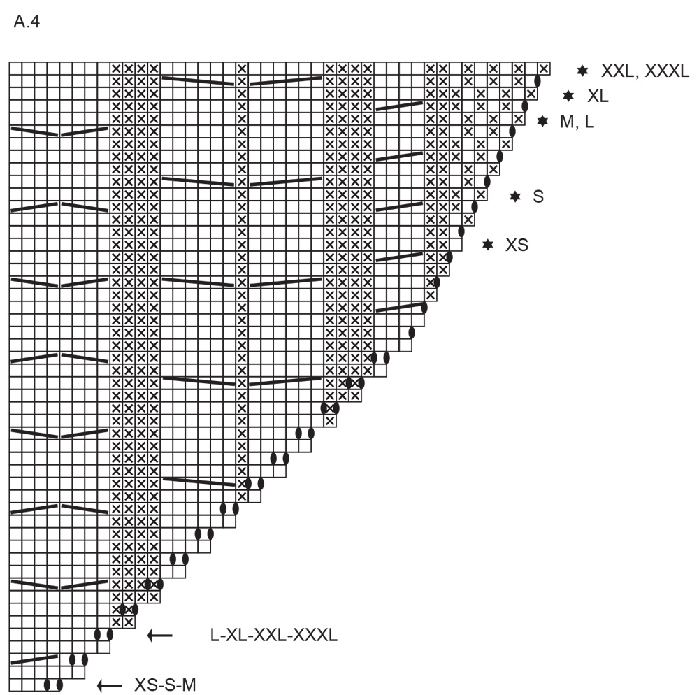 Diagram for DROPS 262-12