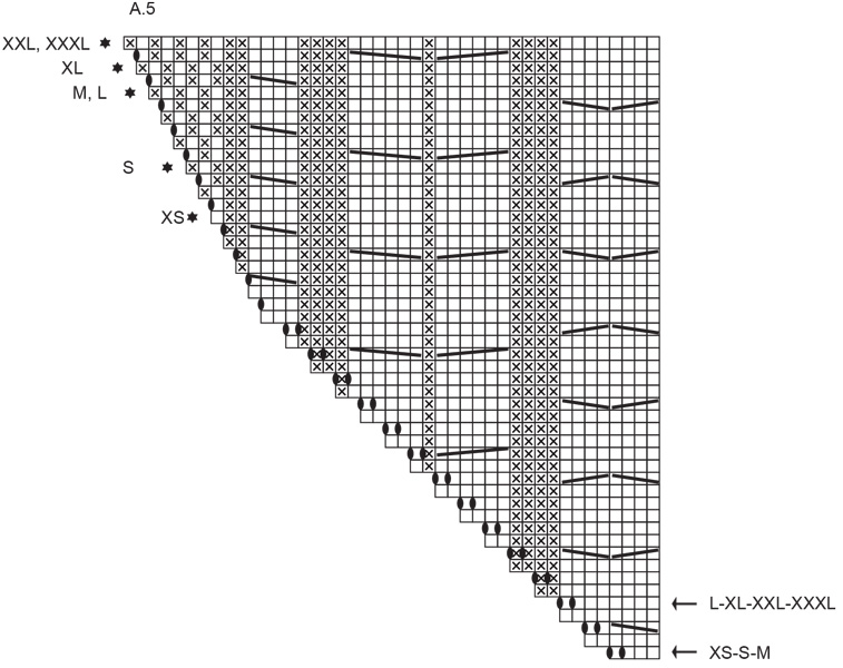 Diagram for DROPS 262-12