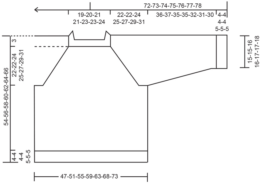 Diagram for DROPS 262-13