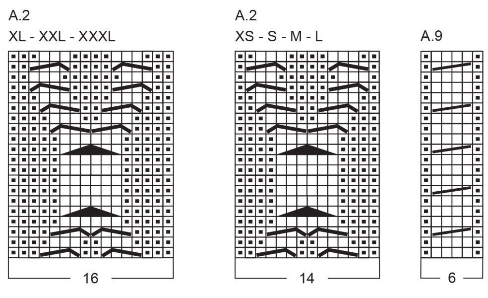 Diagram for DROPS 262-13