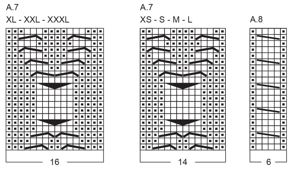 Diagram for DROPS 262-13