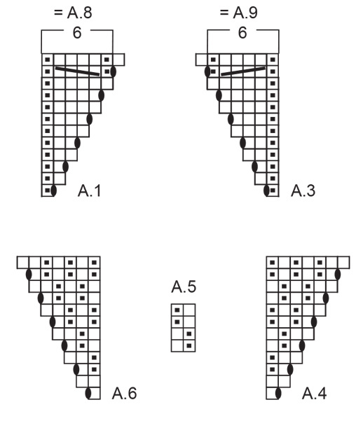 Diagram for DROPS 262-13