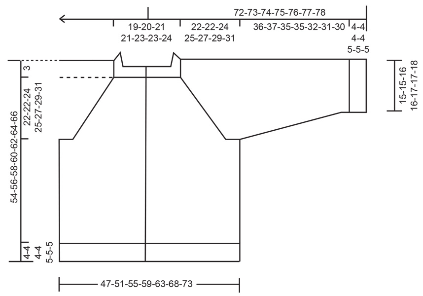 Diagram for DROPS 262-14
