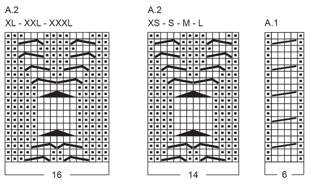 Diagram for DROPS 262-14