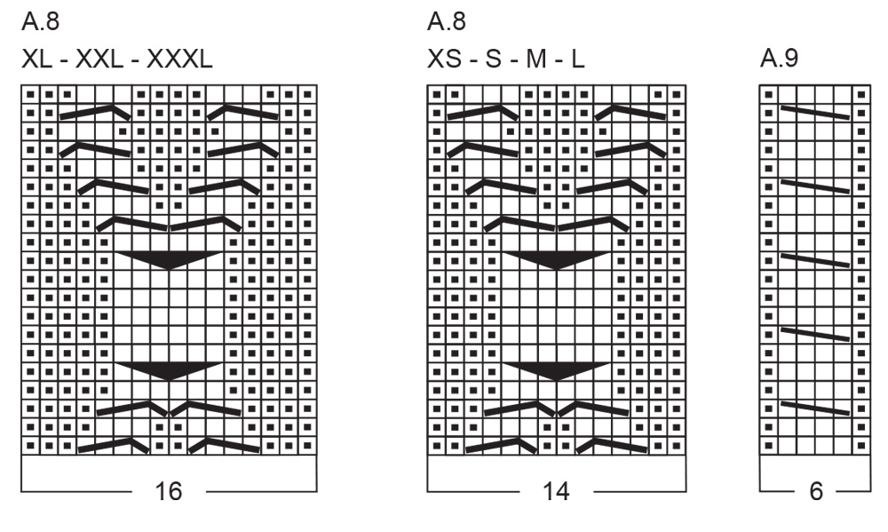 Diagram for DROPS 262-14