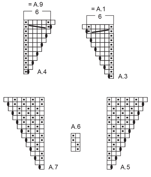 Diagram for DROPS 262-14