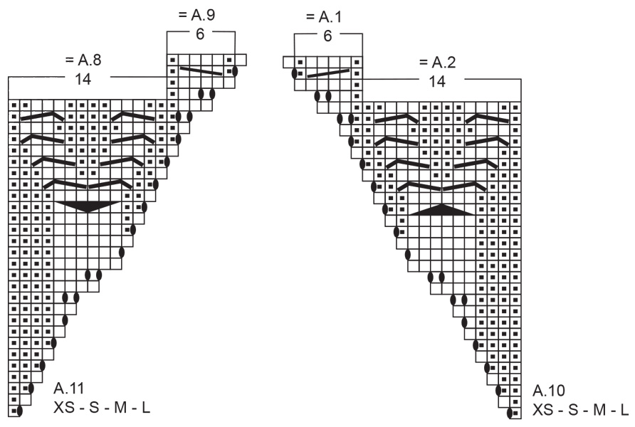 Diagram for DROPS 262-14
