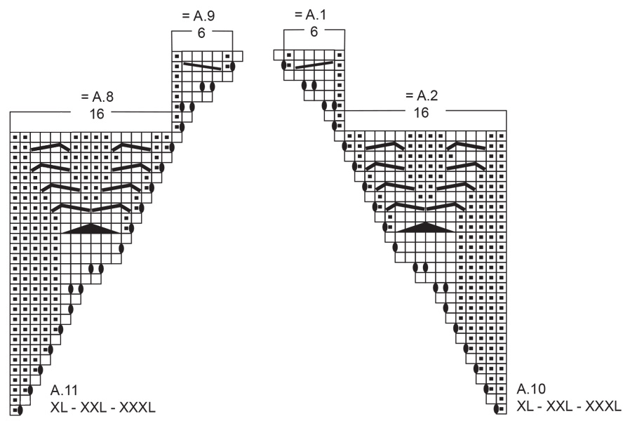 Diagram for DROPS 262-14