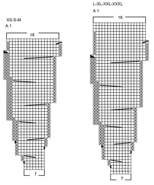 Diagram for DROPS 262-15