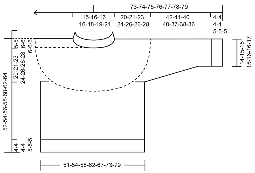 Diagram for DROPS 262-15