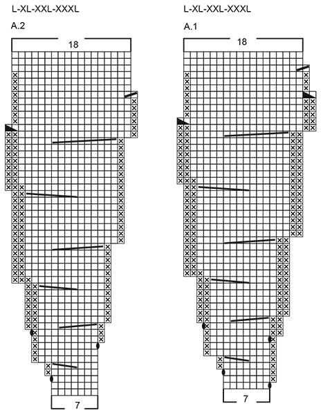 Diagram for DROPS 262-16