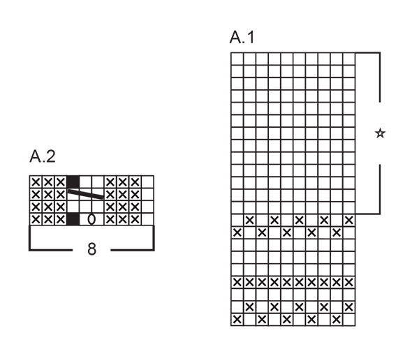 Diagram for DROPS 262-17