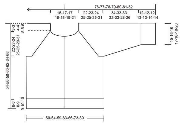 Diagram for DROPS 262-17