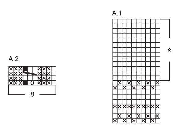 Diagram for DROPS 262-18