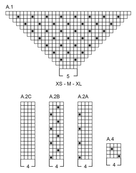 Diagram for DROPS 262-19