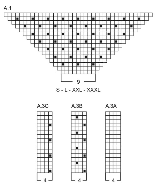 Diagram for DROPS 262-19