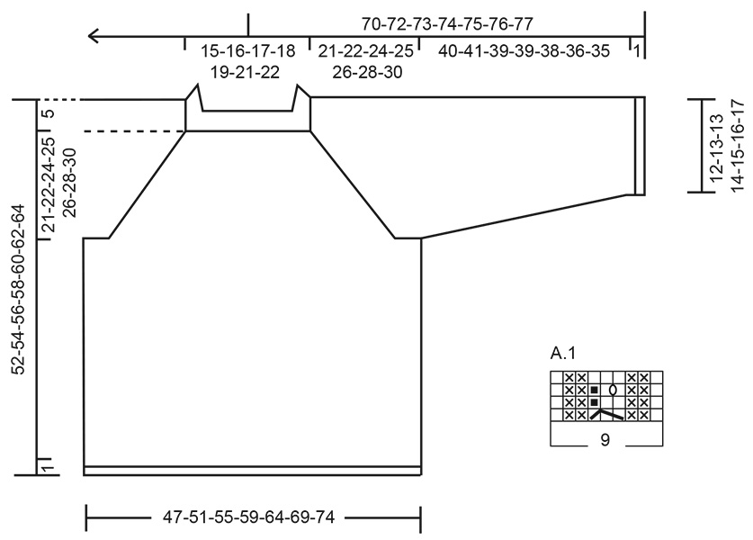 Diagram for DROPS 262-20