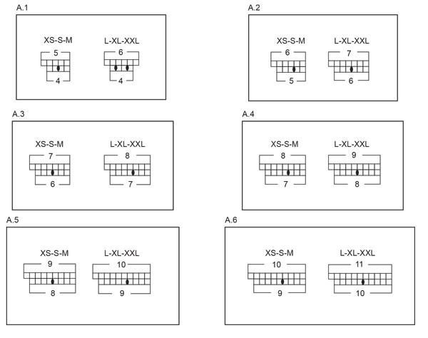 Diagram for DROPS 262-21