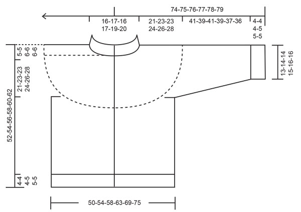 Diagram for DROPS 262-22