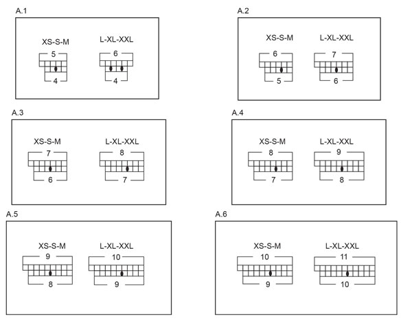 Diagram for DROPS 262-22