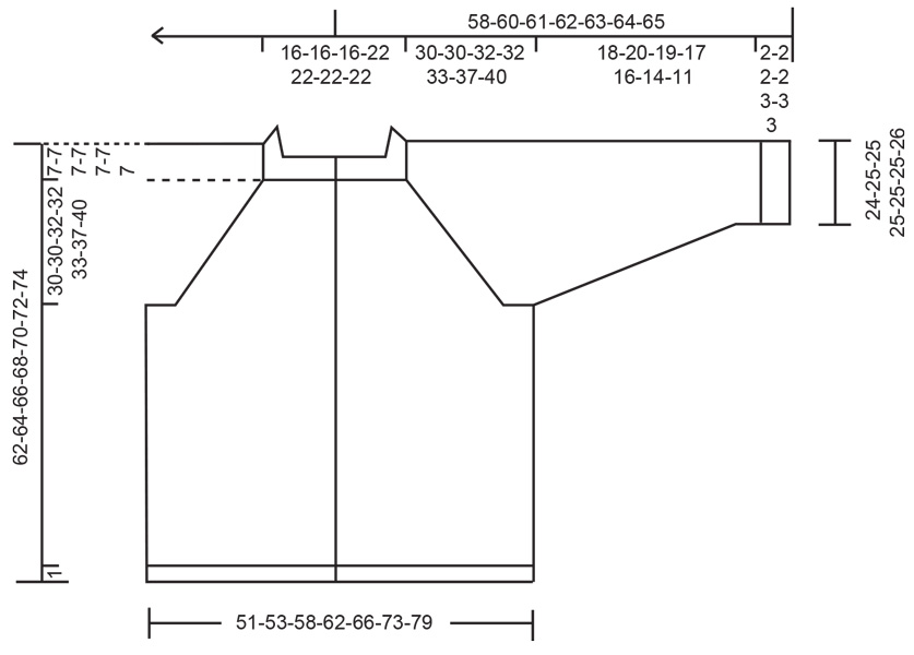 Diagram for DROPS 262-23