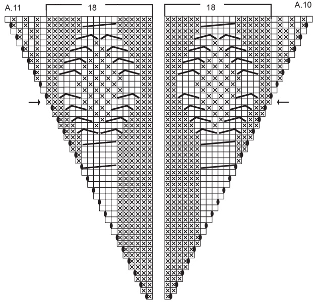 Diagram for DROPS 262-23