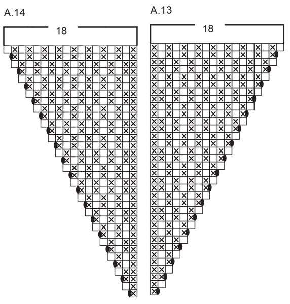 Diagram for DROPS 262-23