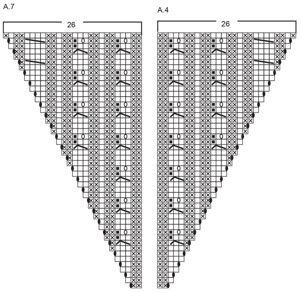 Diagram for DROPS 262-23