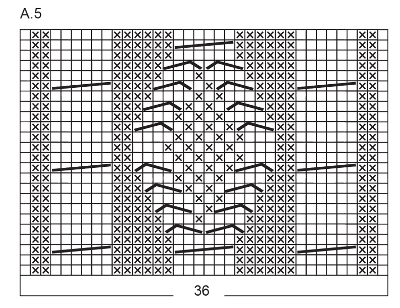 Diagram for DROPS 262-23