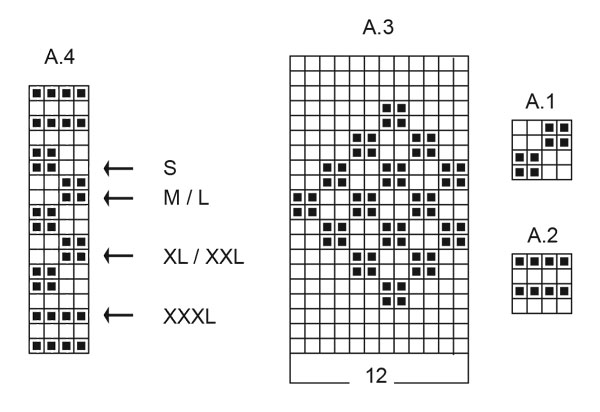Diagram for DROPS 262-27