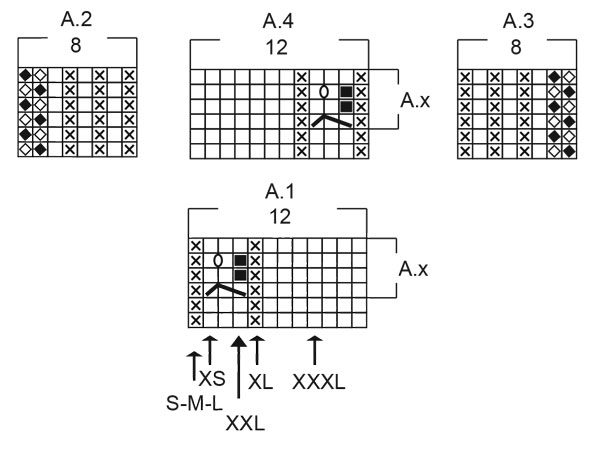 Diagram for DROPS 262-29