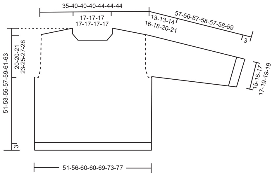 Diagram for DROPS 262-3