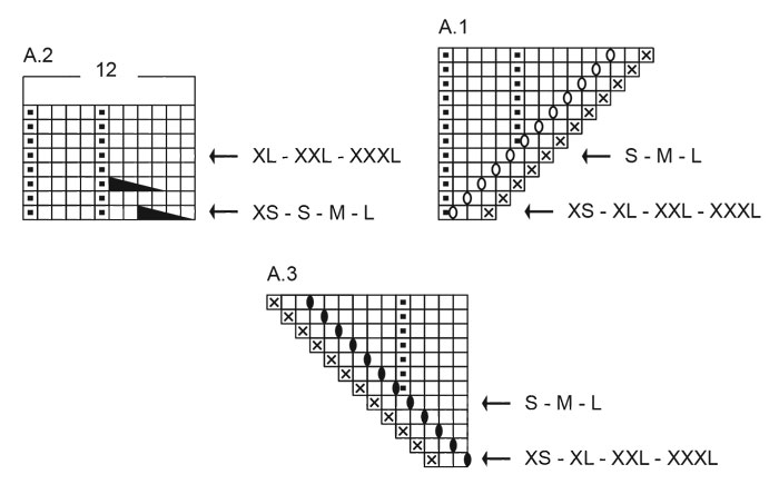 Diagram for DROPS 262-3