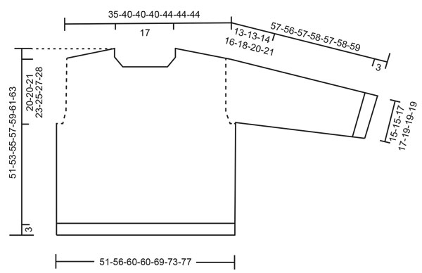 Diagram for DROPS 262-3