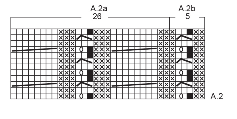 Diagram for DROPS 262-31