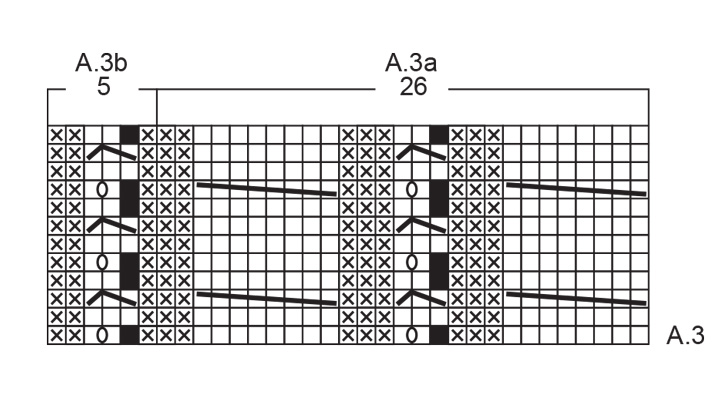 Diagram for DROPS 262-31