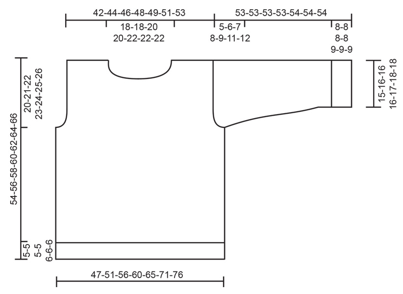 Diagram for DROPS 262-32
