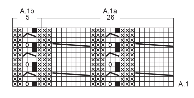 Diagram for DROPS 262-32