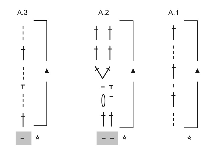 Diagram for DROPS 262-35