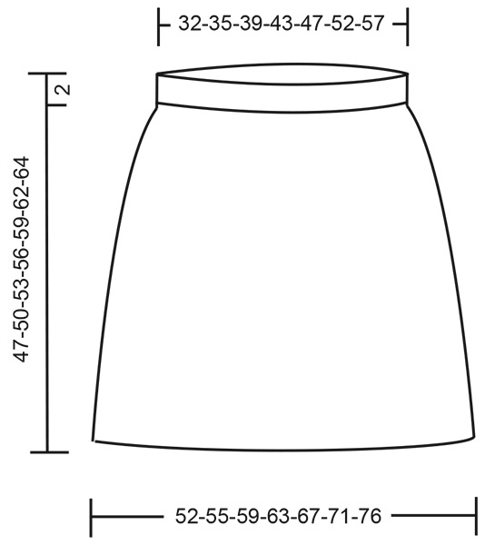 Diagram measurements for DROPS 262-36