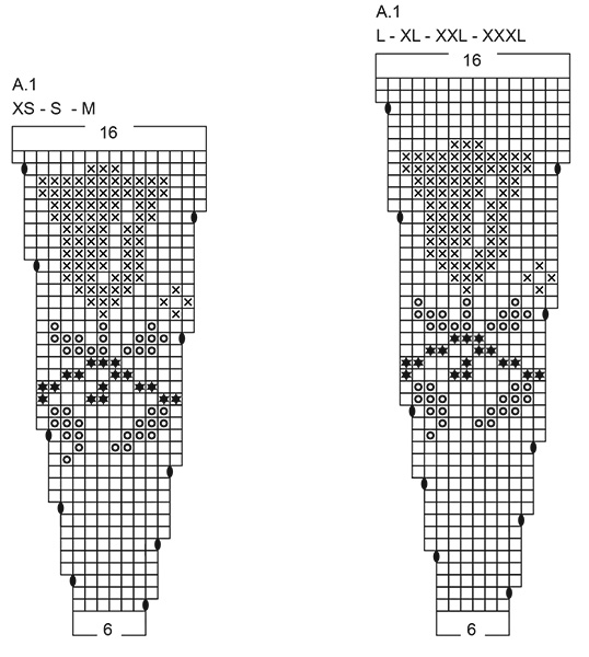 Diagram for DROPS 262-37